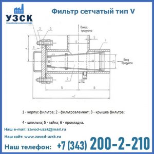Фильтр сетчатый ФС по Т-ММ-11-2003 в Кызыл-Кия