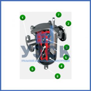 Магнитные шламоотводители MOS в Кызыл-Кия